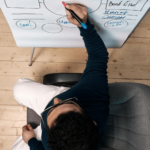 email marketing management min