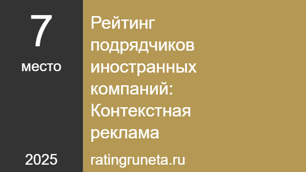 Рейтинг подрядчиков иностранных компаний: Контекстная реклама